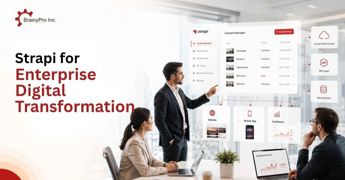 strapi enterprise
