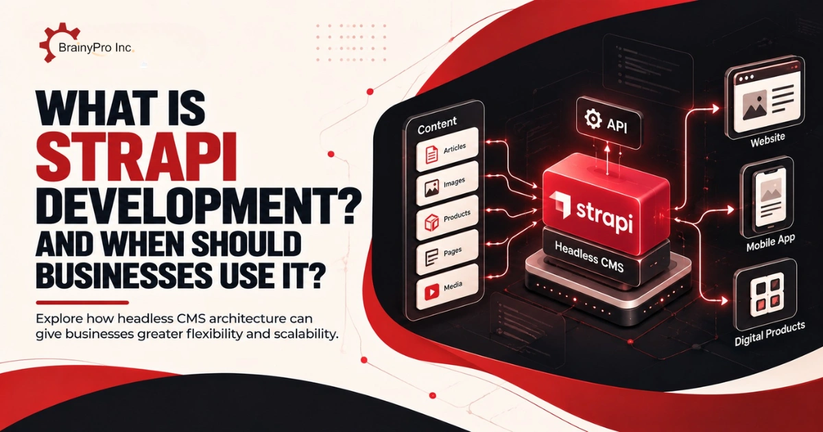 Strapi Headless CMS Architecture Banner